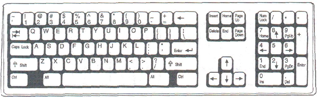 Zobacz klawiatur QWERTY